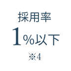 採用率1%以下