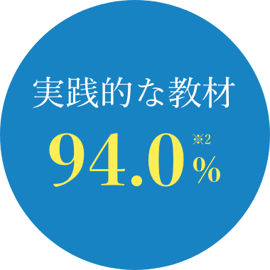 実践的な教材 94.0%