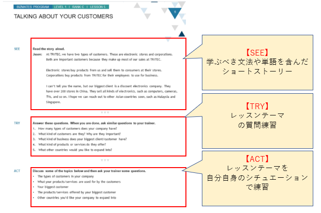 Bizmatesの教材の例