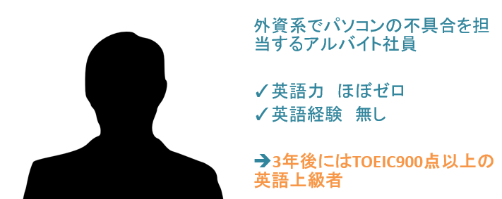 英語が短期間で上達する秘訣は 英語を生活の一部 にすること 英語で暮らしと仕事が楽しくなるビズメイツブログ Bizmates Blog