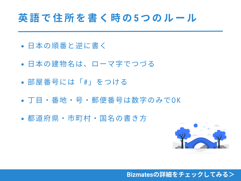 英語で住所を書く時の5つのルール