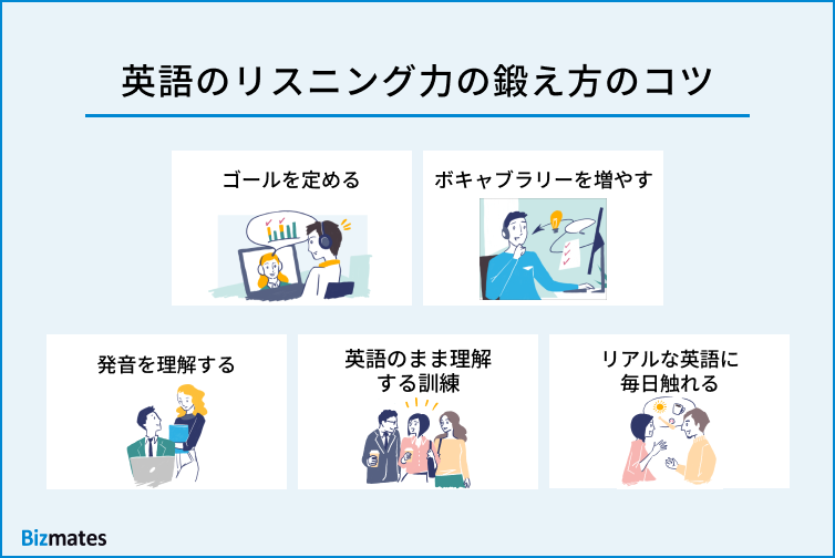 英語リスニングの勉強法と5つのコツ：初心者でもマスターできる方法を 