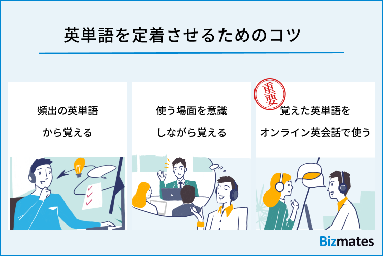 英単語を定着させるためのコツ