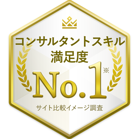コンサルタントスキル満足度No.1 ※サイト比較イメージ調査