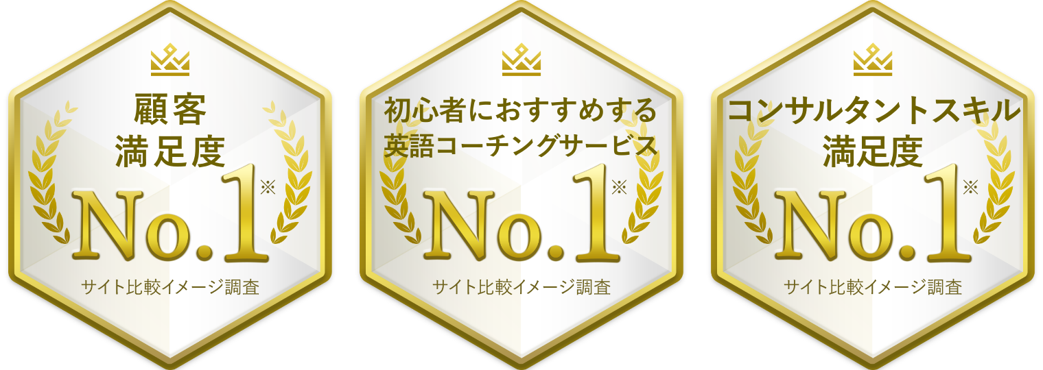 顧客満足度No.1 初心者におすすめする英語コーチングサービスNo.1 コンサルタントスキル満足度No.1 ※サイト比較イメージ調査