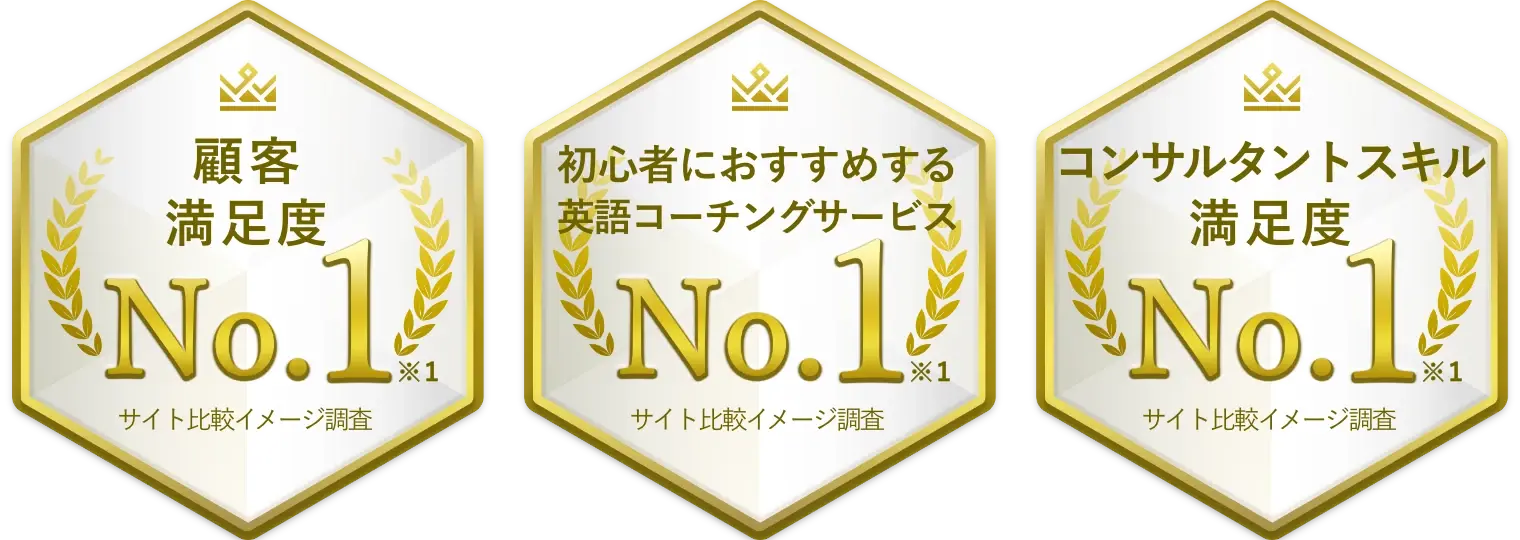 顧客満足度No.1 初心者におすすめする英語コーチングサービスNo.1 コンサルタントスキル満足度No.1 ※サイト比較イメージ調査