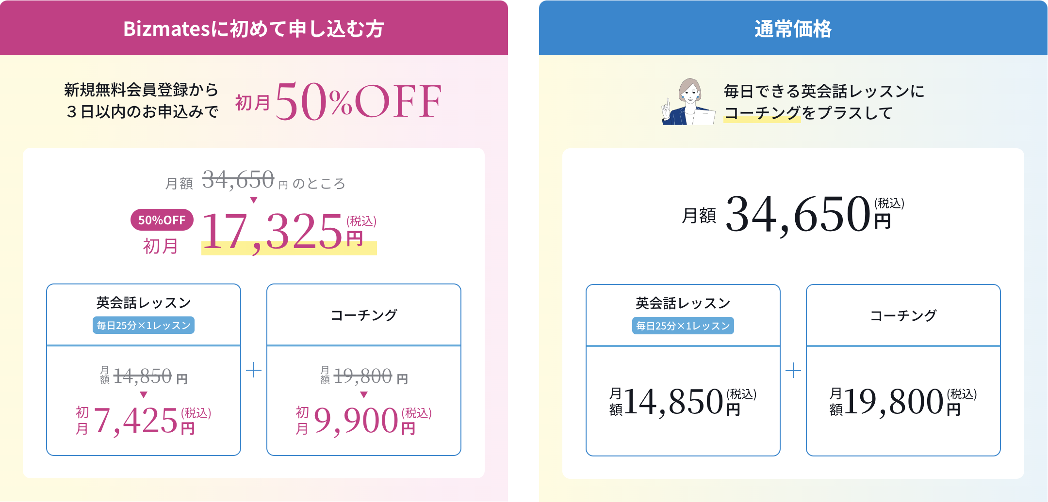 価格
