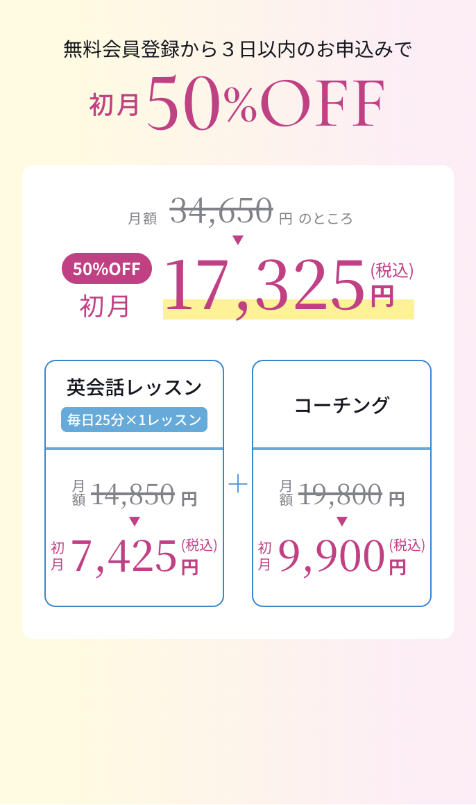 価格