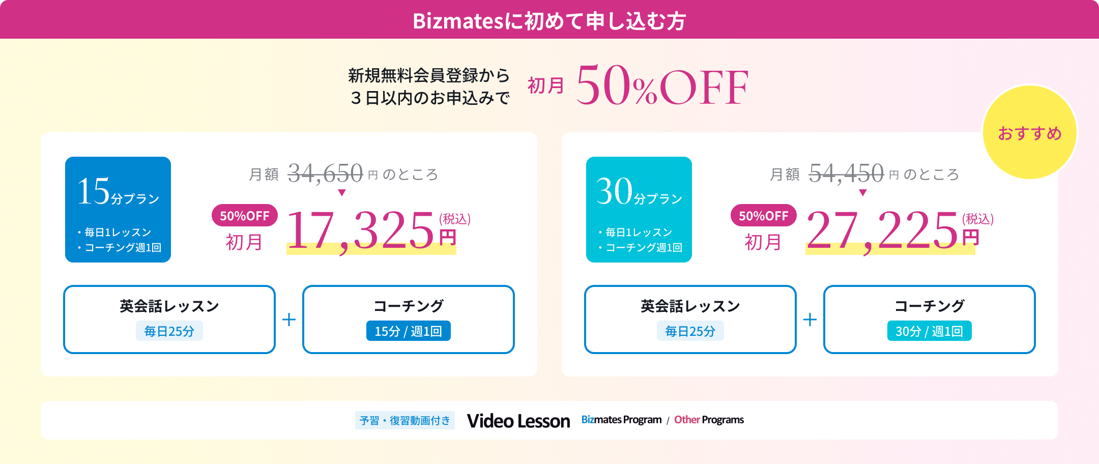 価格