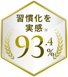 習慣化を実感　93.4%