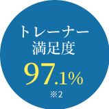 トレーナー 満足度 97.1%