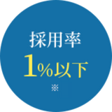 採用率 1％以下