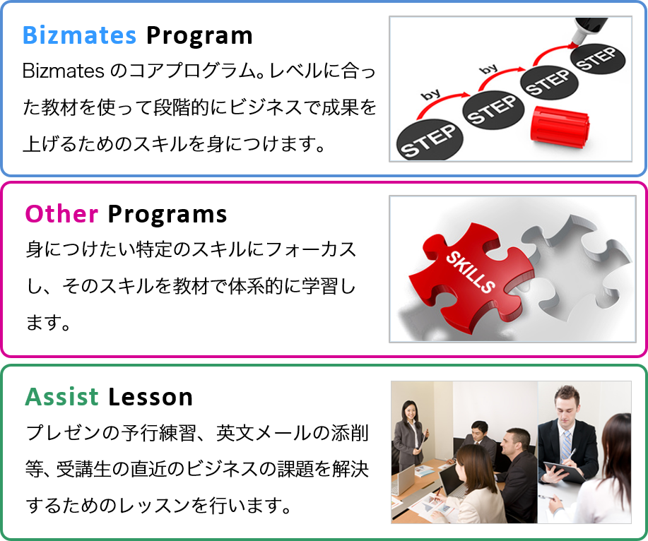 Bizmates Program／Other Programs／Assist Lesson