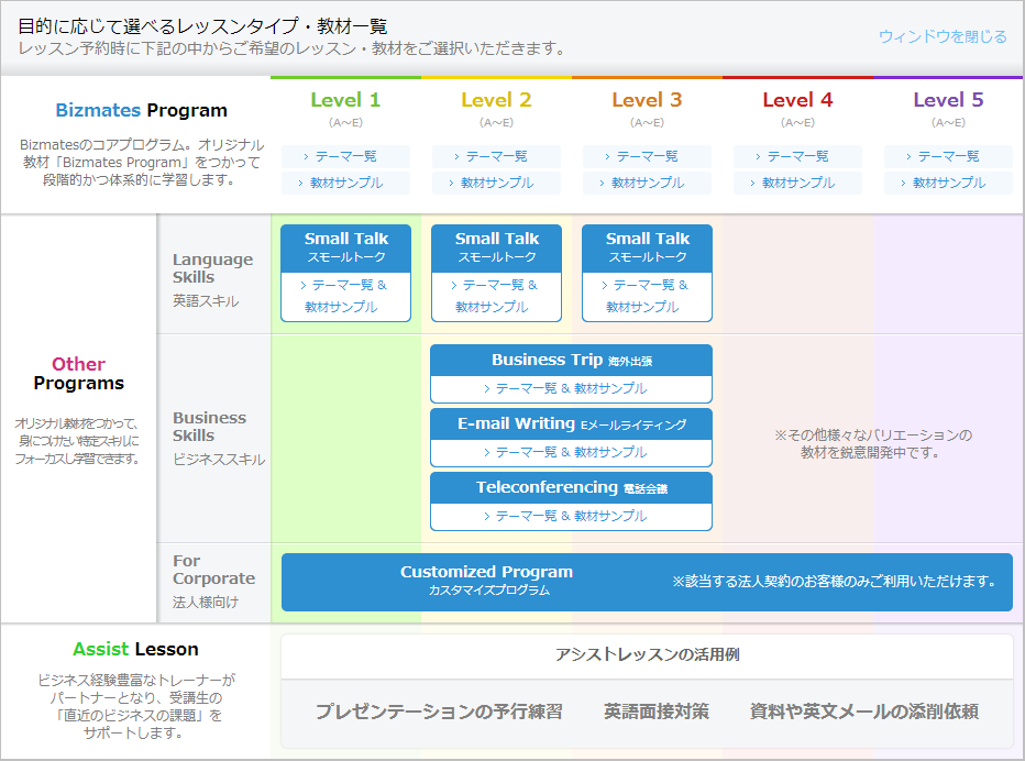 目的に応じて選べるレッスンタイプ・教材一覧